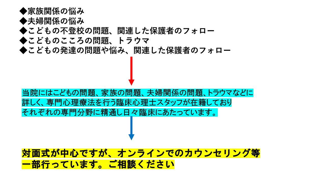 こどものカウンセリング・保護者のフォロー～対面式・オンライン～