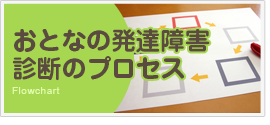 おとなの発達障害診断のプロセス